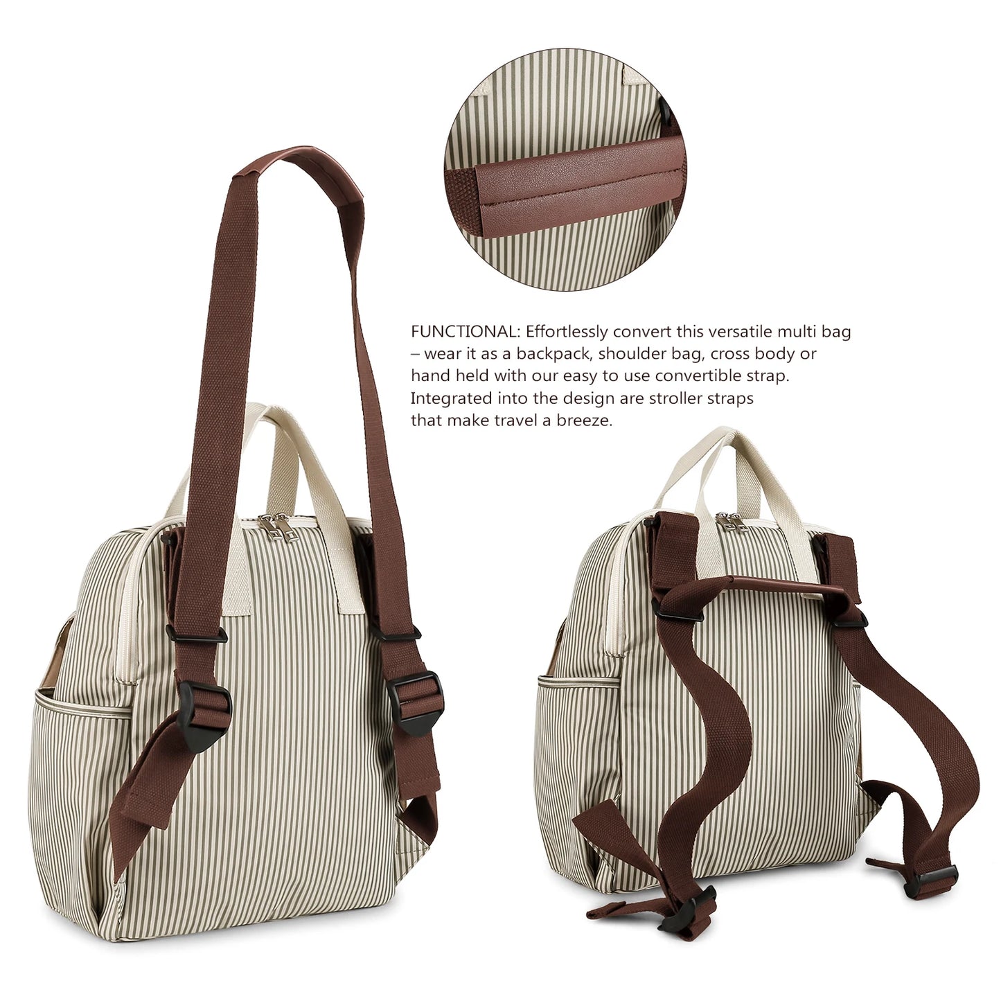 Funkcjonalny plecak organizer dla mam